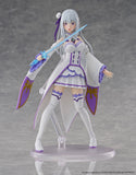 KADOKAWA PLASTIC MODEL SERIES Emilia DX Ver.