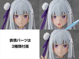 KADOKAWA PLASTIC MODEL SERIES Emilia