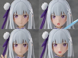 KADOKAWA PLASTIC MODEL SERIES Emilia DX Ver.