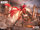 GODDESS OF VICTORY: NIKKE Red Hood 1/12 Scale Plastic Model Kit