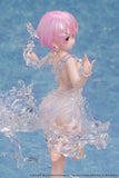 Ram -Aqua Dress- 1/7 Scale Figure