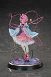 Touhou Project True Horror! 3rd Eye Satori Komeiji DELUXE EDITION 1/6 Scale Figure