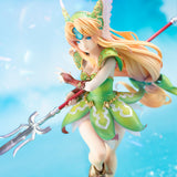 Riesz Complete Figure