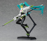 figma Racing Miku 2022 ver.