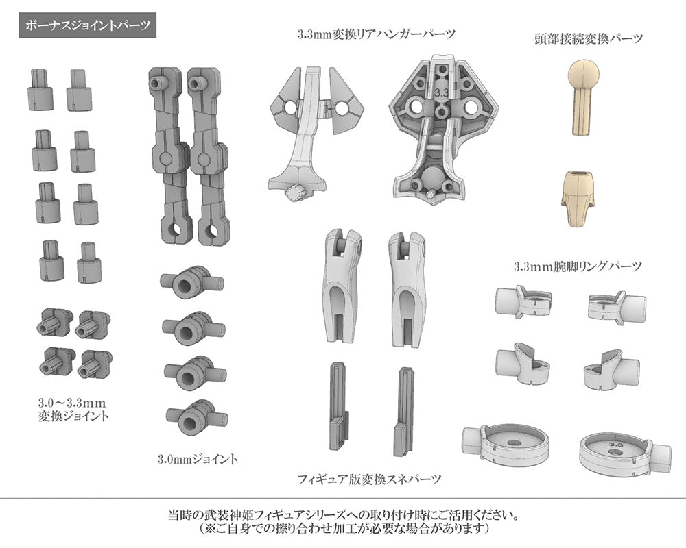 Megami Device Busou Shinki Type Angel Arnval