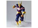 Amazing Yamaguchi No.019 All Might (Re-Run)