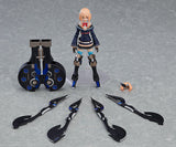 figma San
