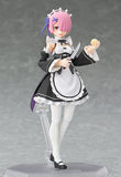 figma Ram (Re-Run)