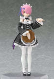 figma Ram (Re-Run)